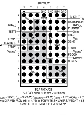进口原装  LTM4645EY LTM4645IY LTM4645 BGA 订货