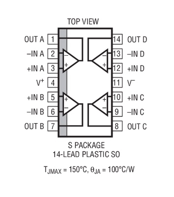进口原装  LT1397CS LT1397 SOP 现货可直拍