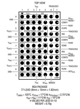 进口原装  LTM4643EV LTM4643IV LTM4643MPV LTM4643 现货直拍