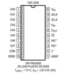 进口原装  LTC1290DCSW LTC1290DISW LTC1290D SOP 现货