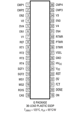 进口原装  LTC2928CG LTC2928IG LTC2928 SSOP 现货可直拍