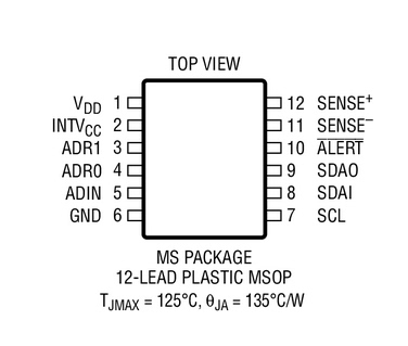 进口原装 LTC2945CMS-1 LTC2945IMS-1 LTC2945HMS-1 LTC2945-1