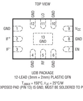 进口原装  LTC5552IUDB LTC5552 DFN 订货