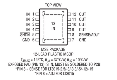 原装 LT3015MPMSE-15 LT3015EMSE-15 LT3015IMSE-15 LT3015-15