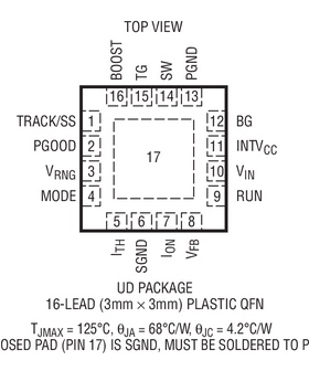 进口原装 LTC3879EUD LTC3879IUD LTC3879 QFN16 现货可直拍