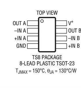 进口原装  LTC6702CTS8 LTC6702ITS8 LTC6702HTS8 LTC6702现货