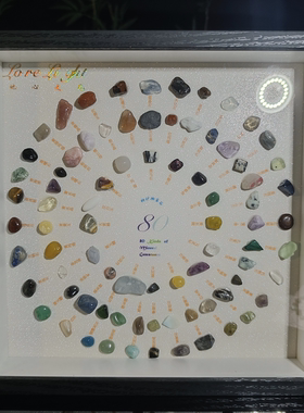 Lore Light地星之光天然矿物家居创意相框矿石科普桌面装饰摆件