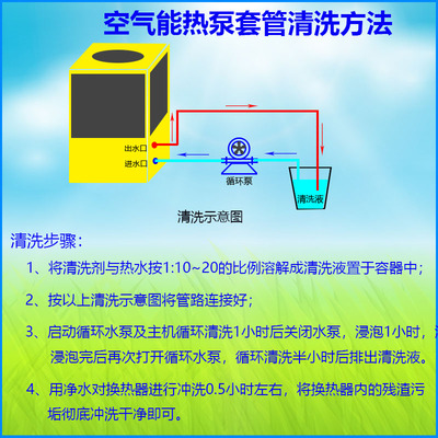 空气能太阳能水空调锅炉水箱热泵主机套管铜管道换热器除垢清洗剂