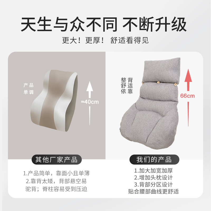 靠垫办公室久坐护腰靠枕加大加厚仰睡神器孕妇座椅子睡觉靠背腰垫,居家布艺,靠垫/抱枕,淘宝优惠券,粉丝福利购,淘宝优惠卷