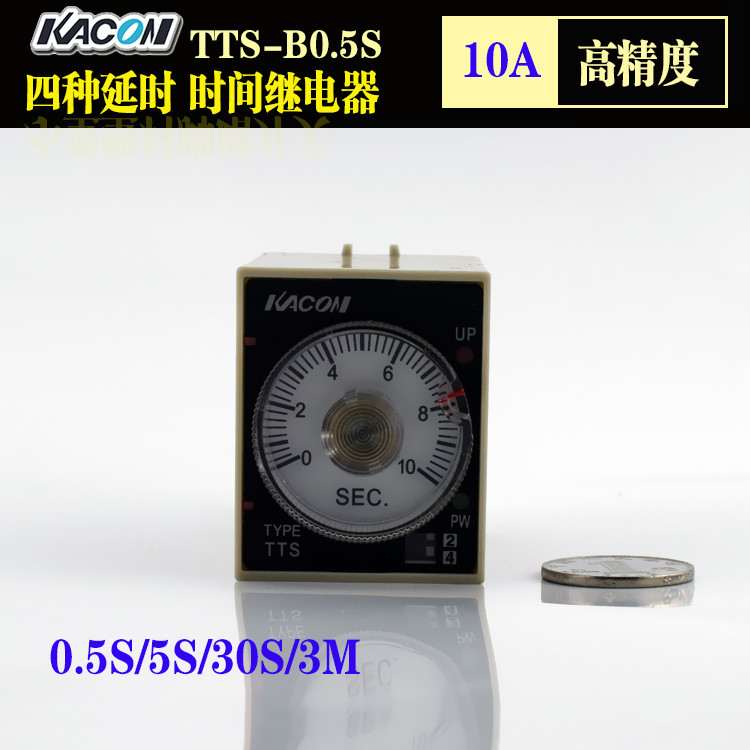 四种时间范围    0.5S/5S/30S/3M