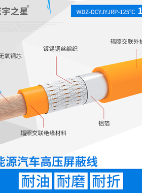 WDZ-DCYJYJRP-125 16平方寰宇屏蔽高压线新能源汽车线EV线橙色1米