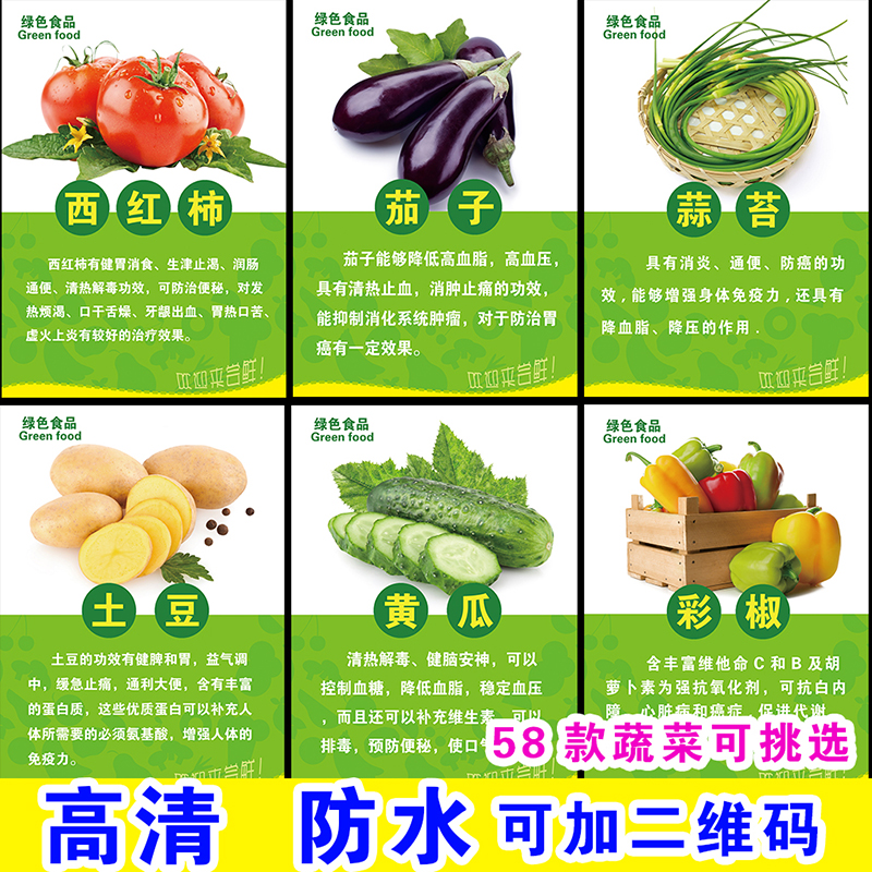 新品蔬果超市营养功效包邮墙贴纸