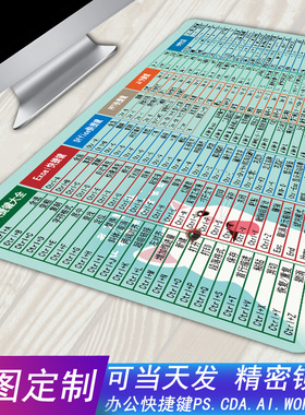 快捷键鼠标垫超大2021日历电脑桌面垫wps五笔字根表office办公ps