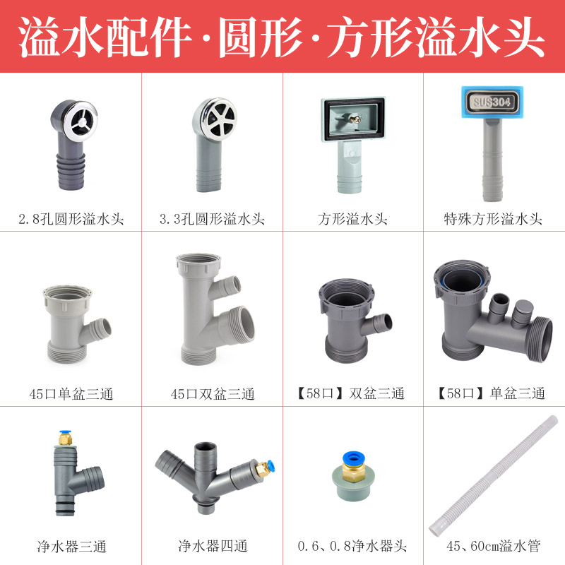 溢水管圆形接头方形接口