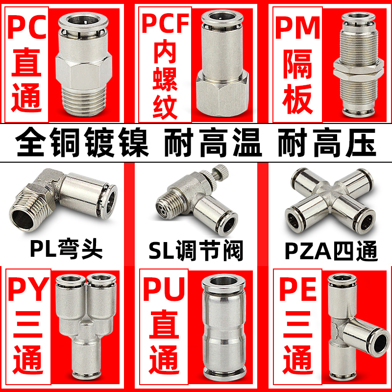 耐高温-全金属-螺纹连接气动接头