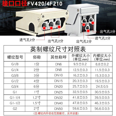 气动脚踏阀4F21008L脚踩开关FV420气缸控制换向阀FV320一进二出