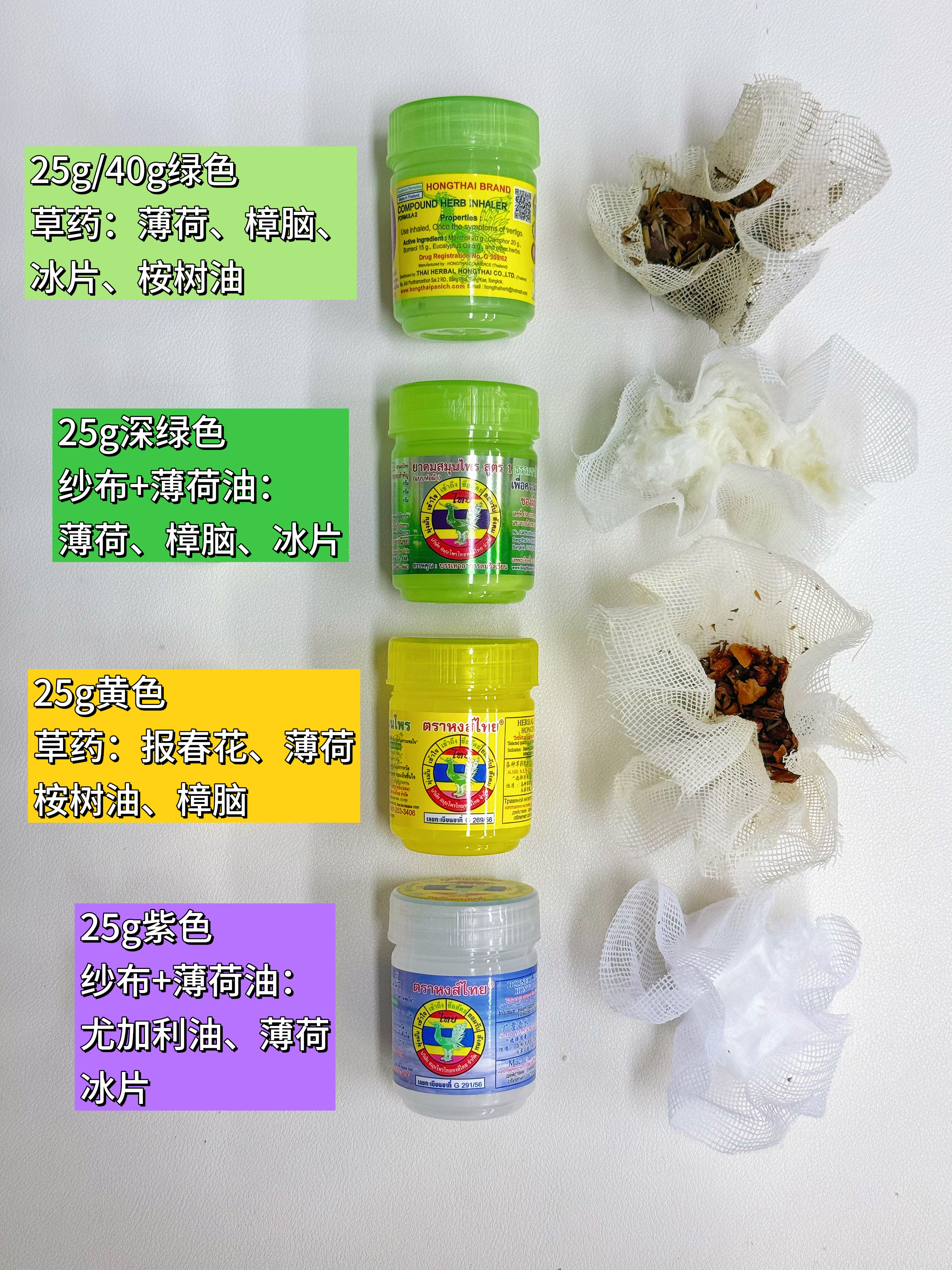 泰国采购hongthai鼻通提升醒脑草药鼻通薄荷