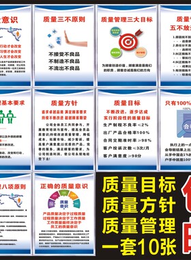 质量意识方针品质管理标语挂图企业工厂车间公司文化宣传牌制度KT