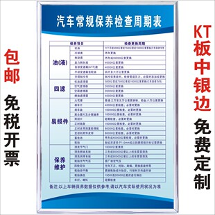 汽修常规保养检查周期表修理厂三类车间维修服务规范喷漆工钣金牌