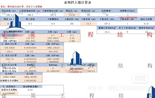水坝挡土墙计算表基础工程挡土墙计算表自重/土压力/抗滑稳定