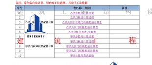 甲类乙类人防门框墙柱梁配筋计算表地下室密闭门框墙配筋计算书