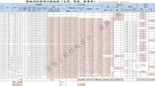 市政污水管道计算表格(土方、管道、检查井，面积，管道开挖方量)