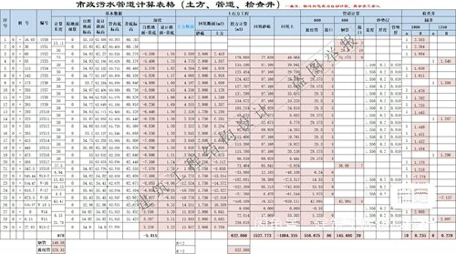 市政污水管道计算表格(土方、管道、检查井，面积，管道开挖方量)