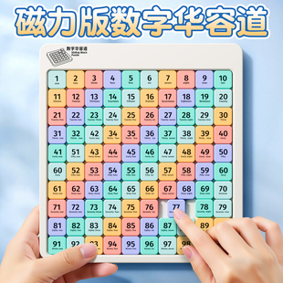 数字华容道儿童滑动拼图小学生专用磁立方块三国磁性益智玩具魔方