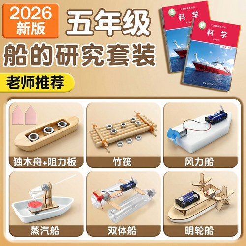 【教材同步】独木舟模型自制材料