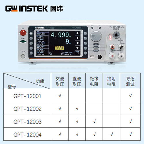 GPT-12001安规综合测试仪固纬