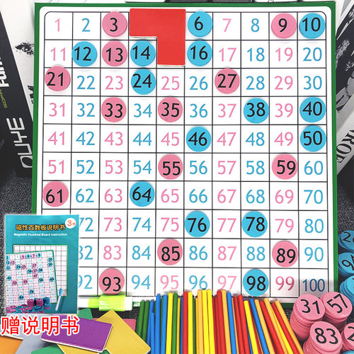 数学百数表素材模板 数学百数表图片下载 小麦优选