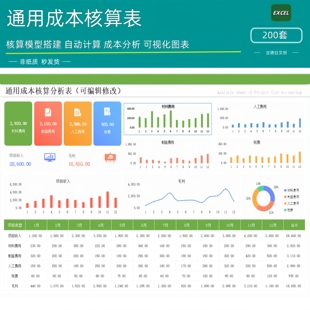 通用制造业成本会计核算生产项目成本分析Excel模板表格预估管理