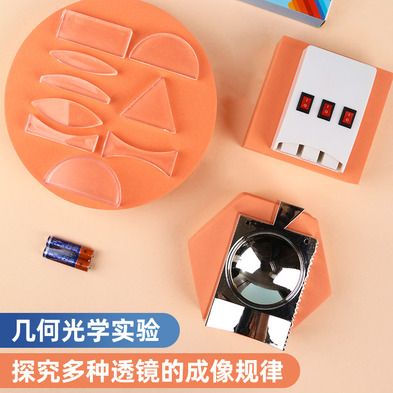 初中物理光学实验透镜成像几何光学光路图凸透镜凹透镜中考初二初三八