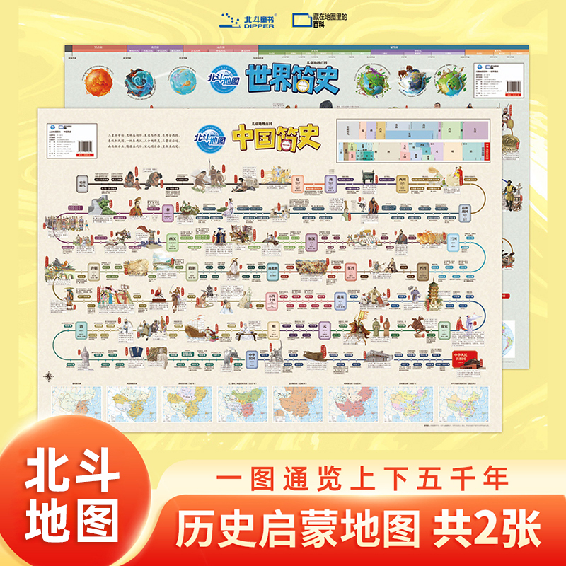 【北斗官方】新版中国世界简史地图唐诗宋词地图 儿童房高清防水大尺寸挂画百科地图 学生家用地理历史语文启蒙地图抖音同款