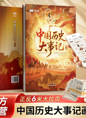 【北斗官方】2025年中国历史大事记画卷 正反共6米大拉页 学生实用历史知识 中小学生考点速记 古代近现代史时间轴地图 地图墙贴