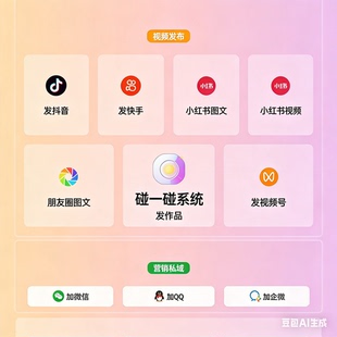 NFC碰一碰营销系统碰碰卡 一键发视频 一键自动评价 OEM贴牌