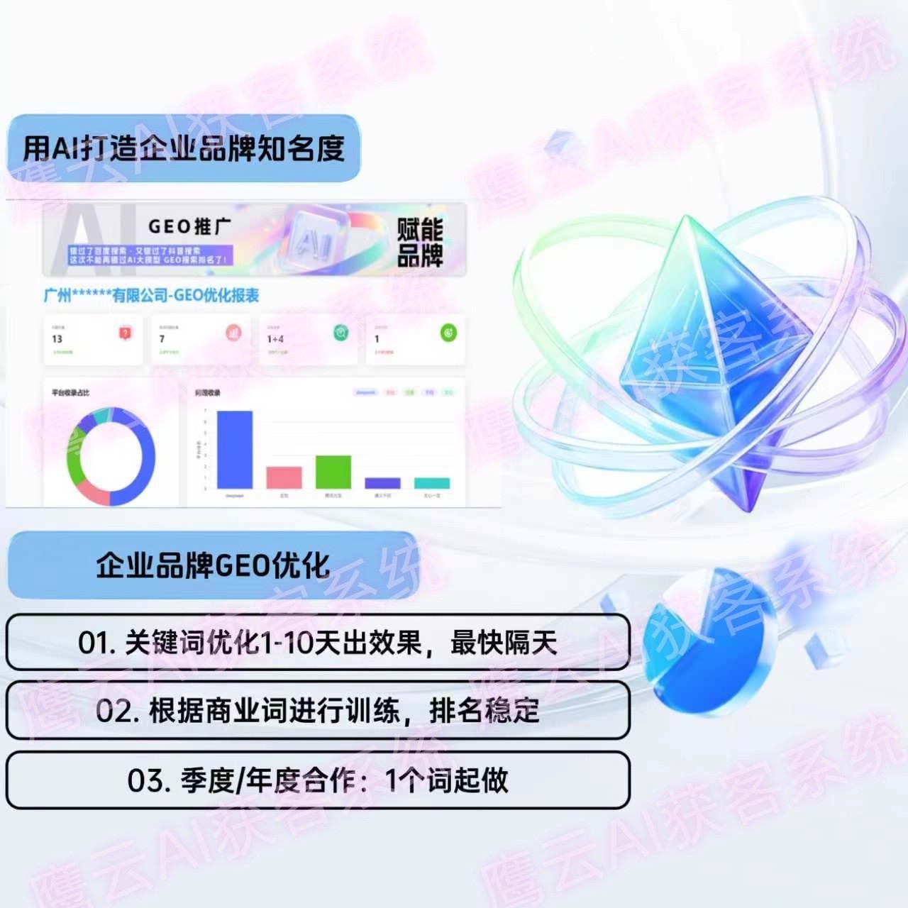 企业GEO推广优化系统 AI搜索大模型源码Deepseek豆包收录贴牌