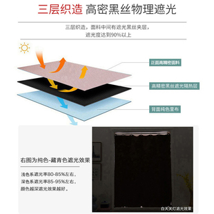 飘窗短帘卫生间窗户伸缩杆遮挡帘宿舍遮光布 简易小窗帘免打孔安装