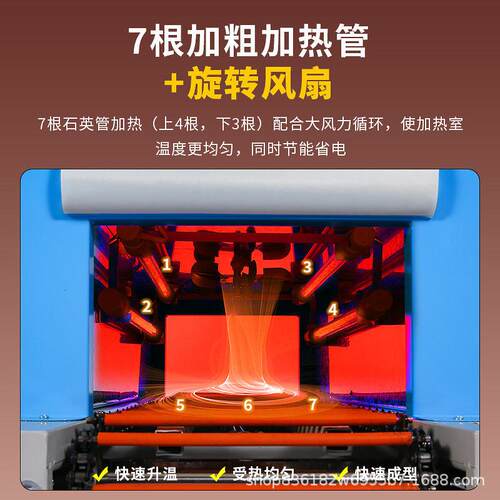惠达线远外套管专用260小型热收缩膜机自动热圣收MAGA-102红缩机