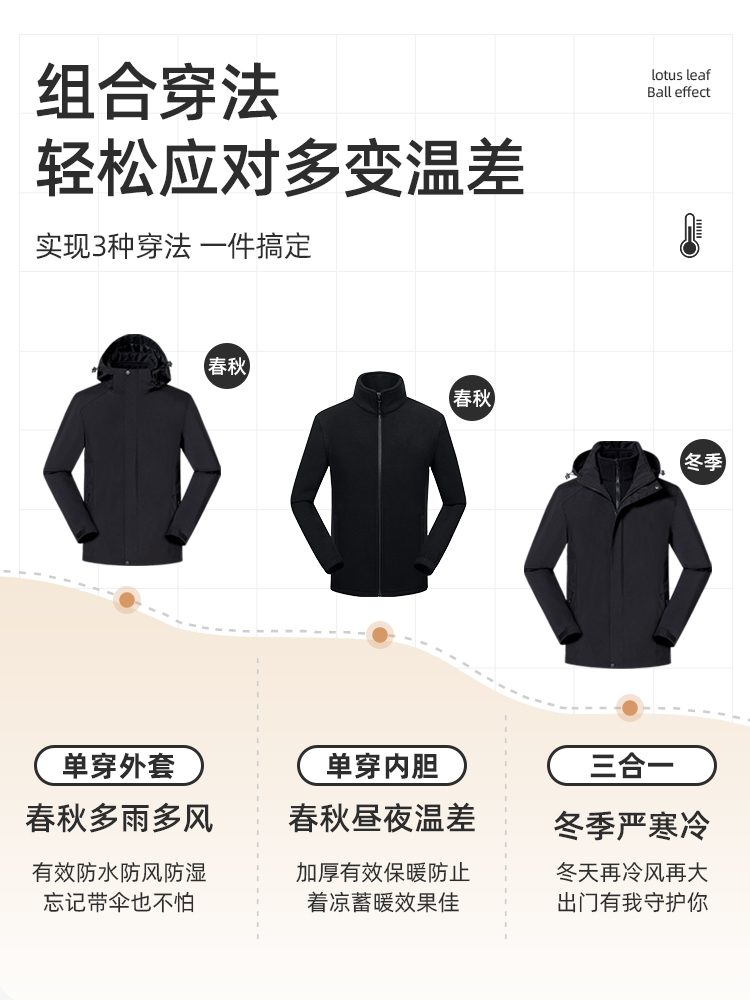 Mulinsen outdoor jacket men's and women's three-in-one windproof and waterproof detachable down jacket tide in spring, autumn and winter