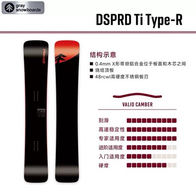 2526款GRAY小树红树刻滑板滑雪板typeR现货正规经销商国行有质保