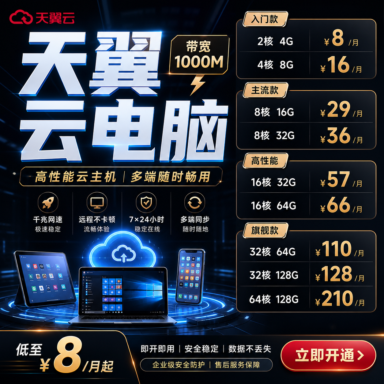 天翼云云电脑服务器千兆网速高性能多端同步远程办公8月起