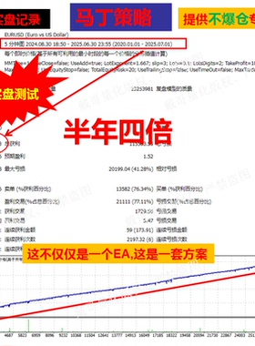 黄金外汇专用MT4平台马丁网格策略自动化交易程序EA