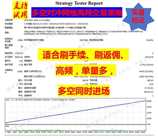 MT5平台黄金外汇多空对冲策略高频交易系统高胜率多空策略