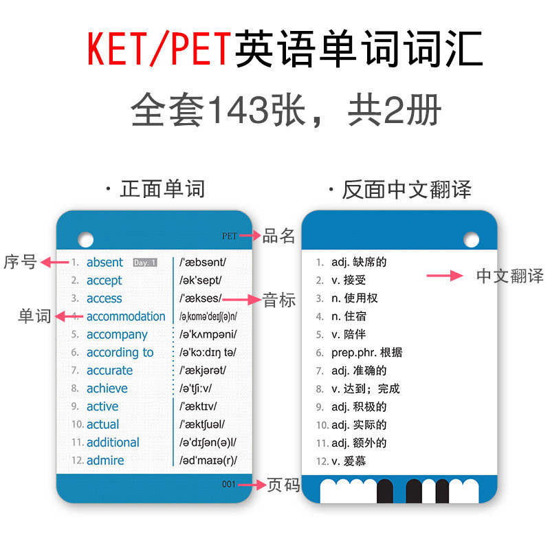 KET核心词汇 PET英语单词默写本 小达人点读卡片本练习册14天21天