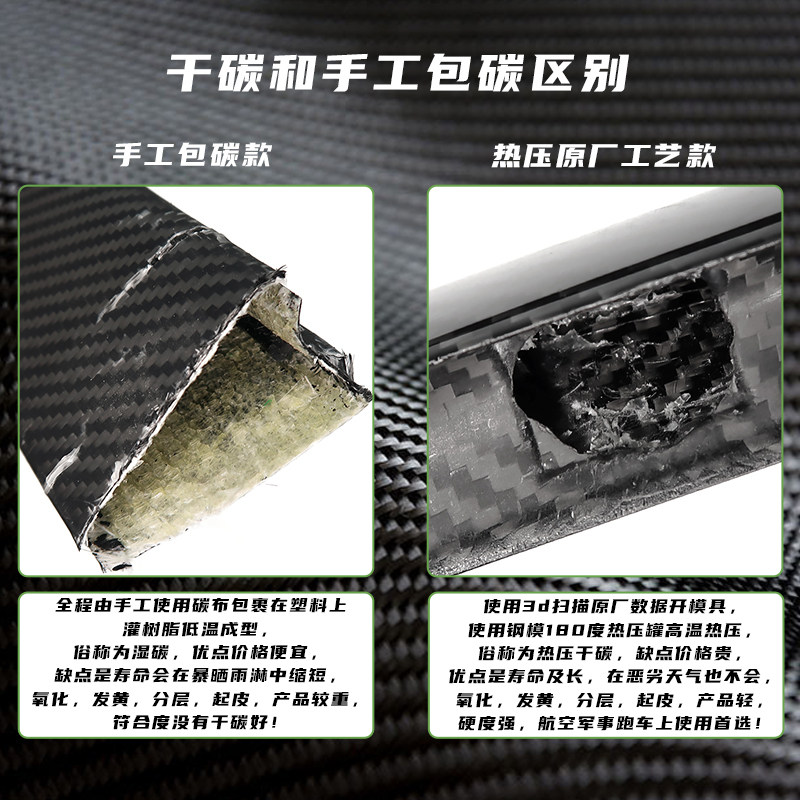 TESLA MODEL 3Y 리얼 카본 파이버 단조 오리지널 고성능 P 버전 스포일러 및 리어 윙 서라운드 액세서리에 적합