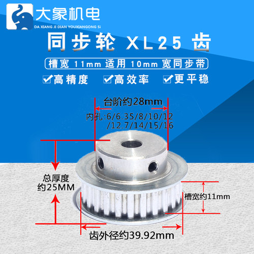 同步轮XL25齿  同步带轮内孔6/6.35/8/10/12/12.7/14/15/16/17/20