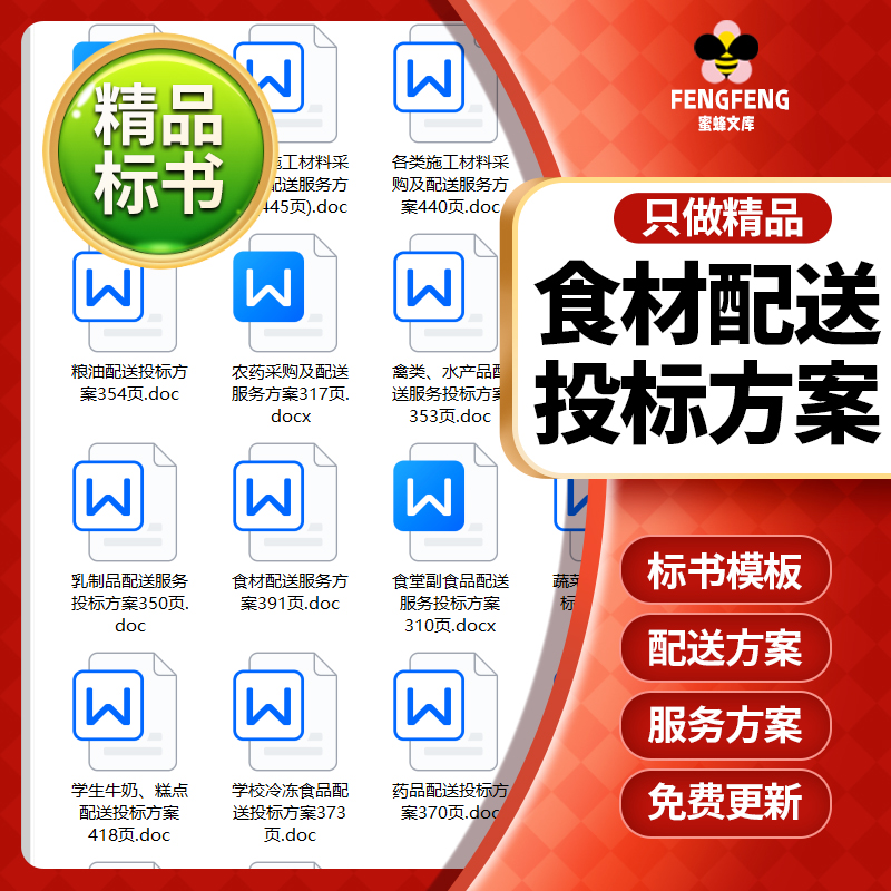 食材品配送标书模板方案食堂承包生鲜粮油采购供货技术投标书方案