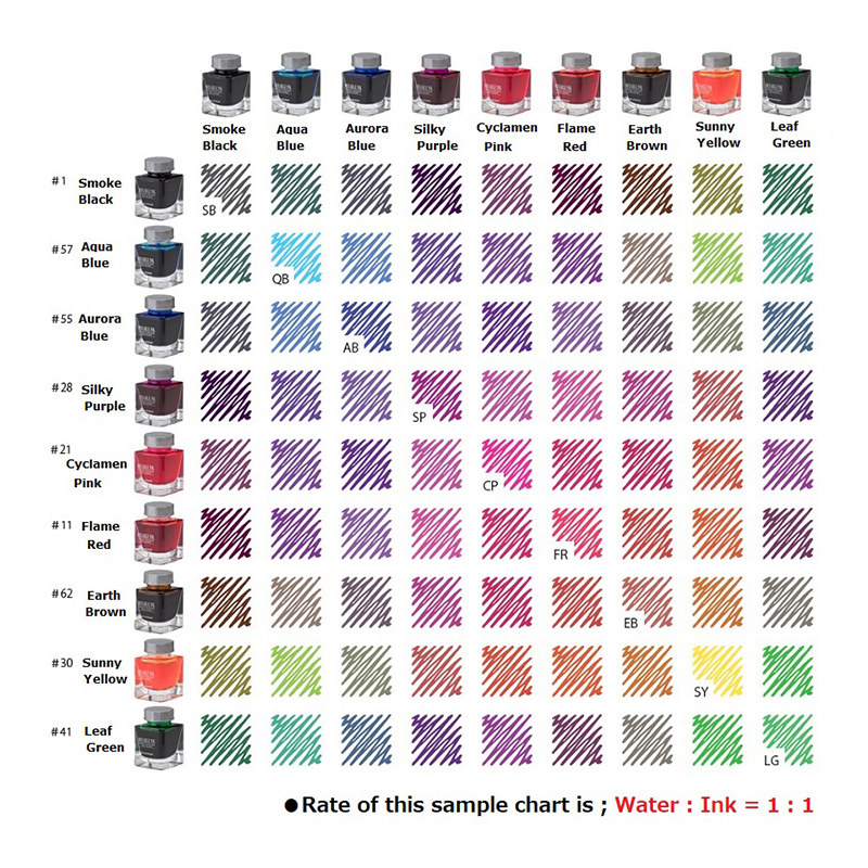 日本PLATINUM白金MixFree调和墨水DIY可调色防水不堵笔5ml体验装,文具电教/文化用品/商务用品,笔用墨水/补充液/墨囊,淘宝优惠券,粉丝福利购,淘宝优惠卷