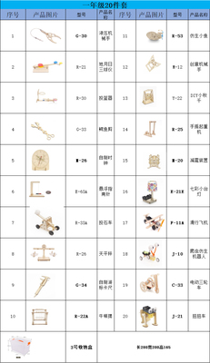 自制科学实验材料包手工小制作幼儿园小学生学习教具四大发明
